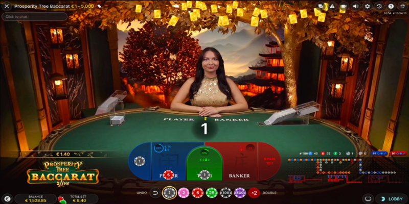 Luật chơi game hay theo quy chuẩn của các nhà cái